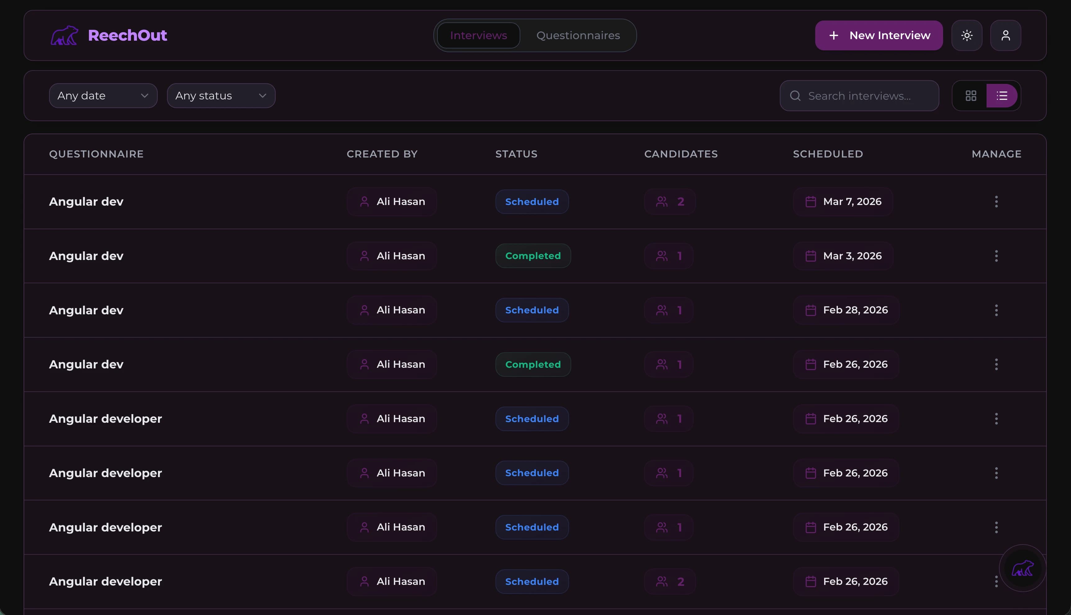 ReechOut dashboard — interviews and questionnaires