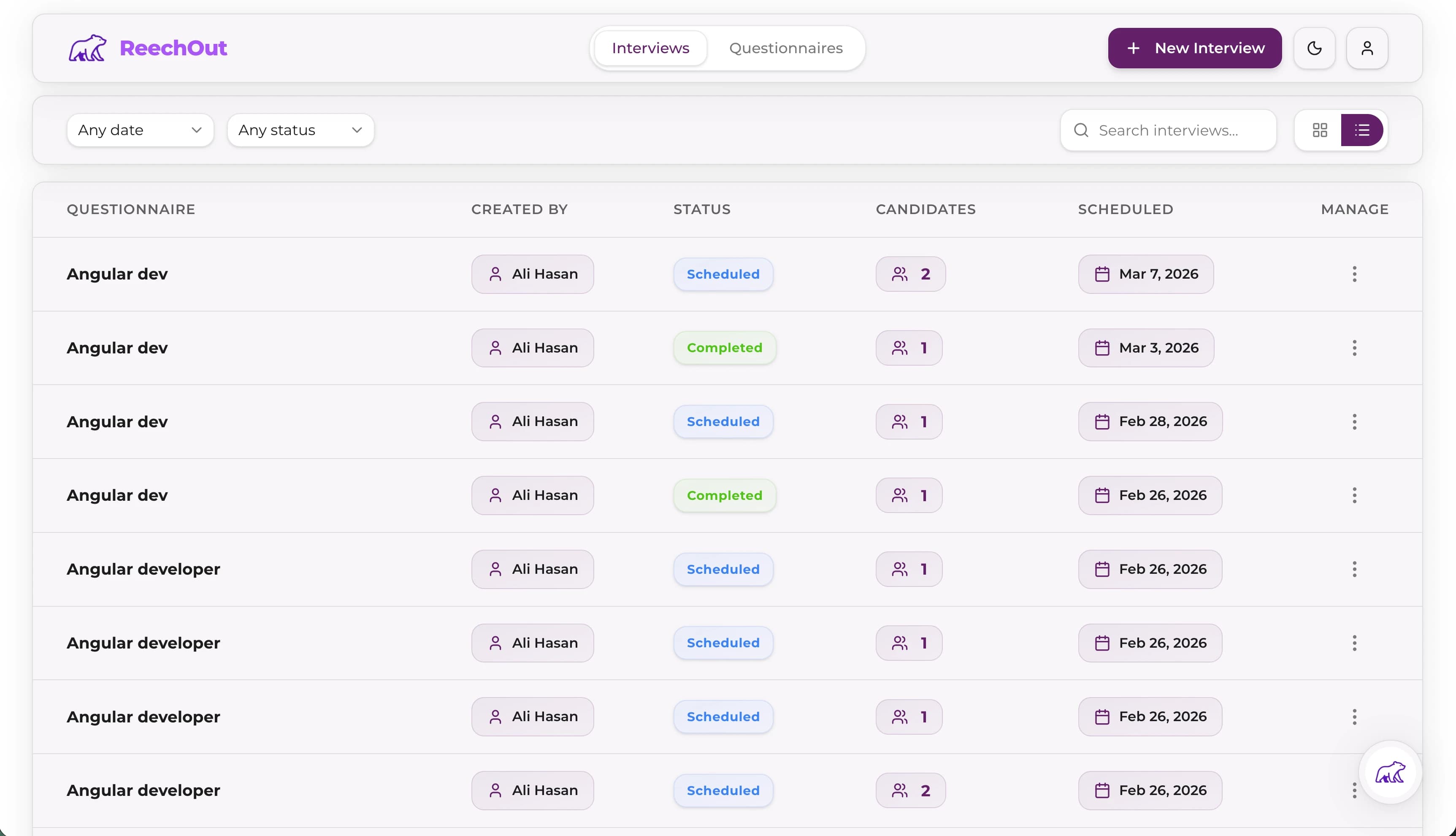 ReechOut dashboard — interviews and questionnaires